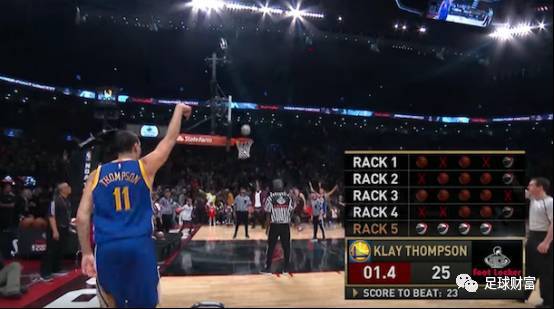 当右翼从角 当右翼从角